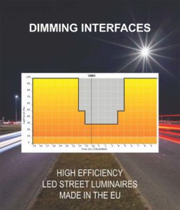 Reduce energy consumption on street lights during dark night. Luxtella LED street lights can be programmed to automatically dim at desired time improving road safety and energy loss.